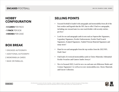 2022 Panini Encased Football Hobby Box
